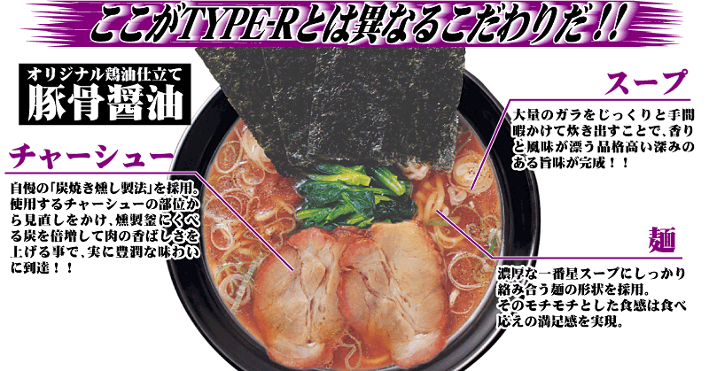 ここがTYPE-Rとは異なるこだわりだ！！